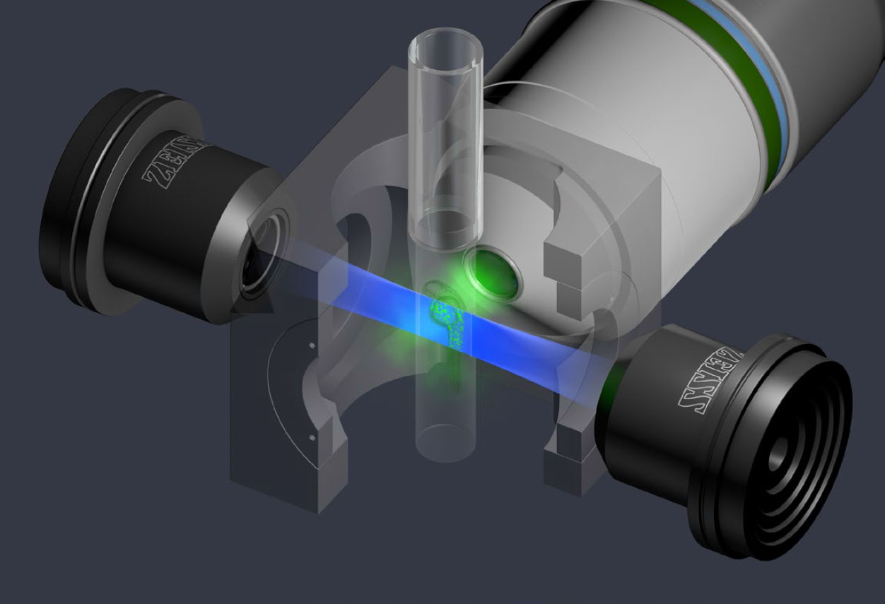 Light Sheet Microscopy Review Shelly Lighting